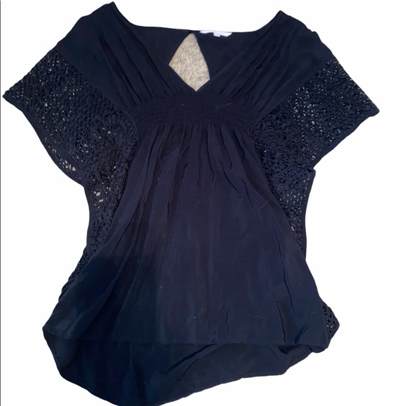 Victoria's Secret Other - victoria’s secret cover up